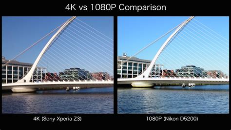 Popular 34 4k Vs 1080p