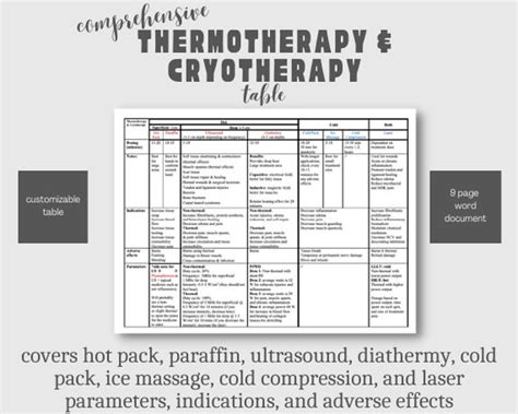 Full Thermotherapy And Cryotherapy Table Ultrasound Etsy