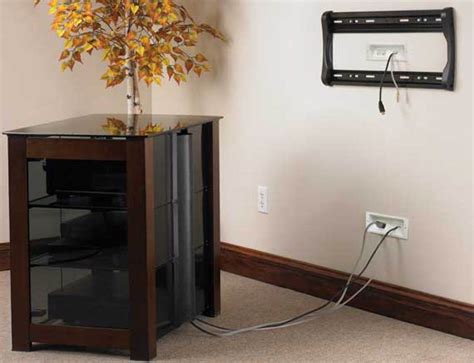 Sanus In Wall Cable Management System For Mounted Tvs
