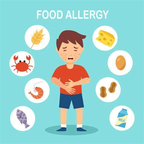 Food Allergies Queens Ny Allergy Specialist 2023