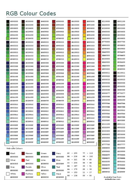 Rgb Hex Color Codes Scott Weakley Rgb Hex Cheat Sheet V1