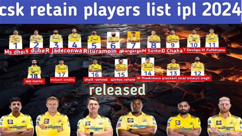 Csk Retain And Released Players List Ipl 2024 All Ipl Team Squad