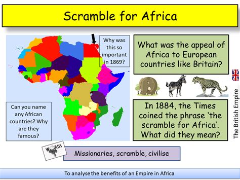 Scramble For Africa Teaching Resources