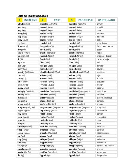 Lista De Verbos Regulares Pdf Gramática Sintaxis