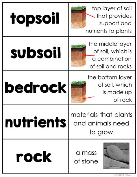Soil Soil Layers Soil Activities Science Lessons