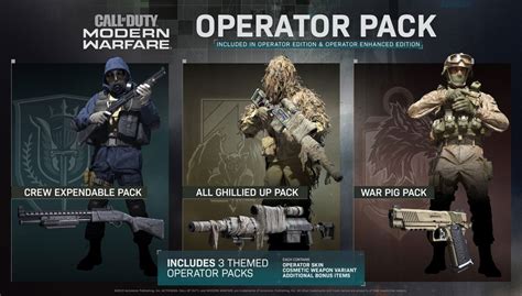 Detalles De Los Paquetes De Operadores Para Call Of Duty Modern Warfare