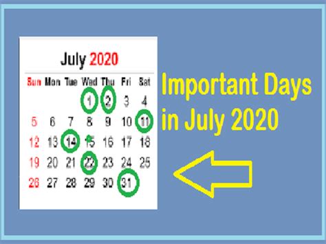 Important Days And Dates In July 2020 National And International