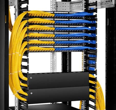 Ethernet Cable Management Solutions Fiber Optic Cables Solutions