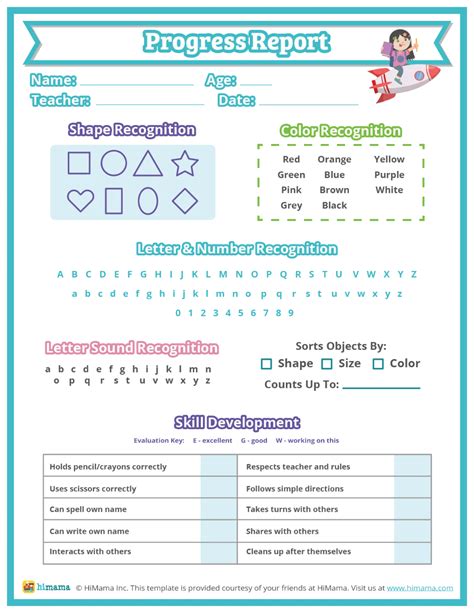 Preschool Progress Report Free Templates Himama Preschool Checklist