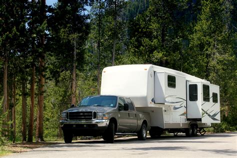 What Rv Insurance Is Right For Your Rv Style