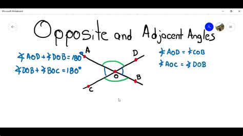 Opposite By The Vertex And Adjacent Angles Youtube