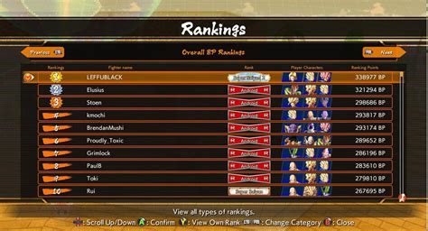 Many dragon ball games were released on portable consoles. Leffen's ranks in Dragon Ball FighterZ 1 out of 2 image gallery