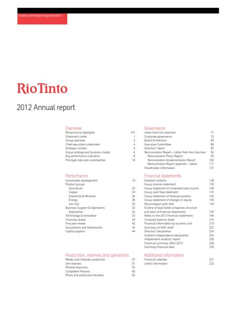 Rio Tinto 2012 Annual Report Pdf Strategic Management Aluminium Oxide