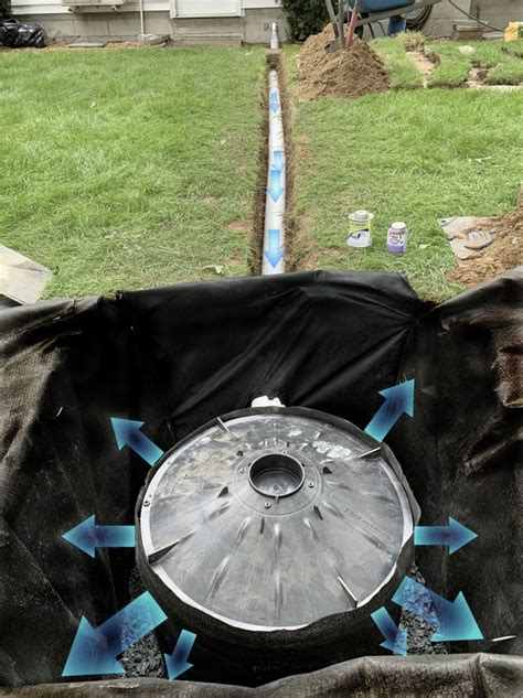 Dry Well Installation How To Picture Water Drainage Solutions And