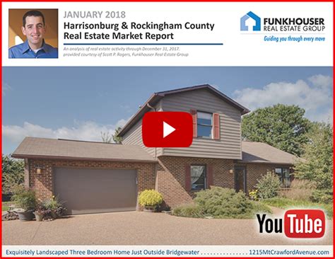 Market value does not reflect used car trade in value, which will be lower because of the dealer's profit margin when the dealer sells it to the next owner at market value. Local Home Values Rise in 2017 | HarrisonburgHousingToday ...