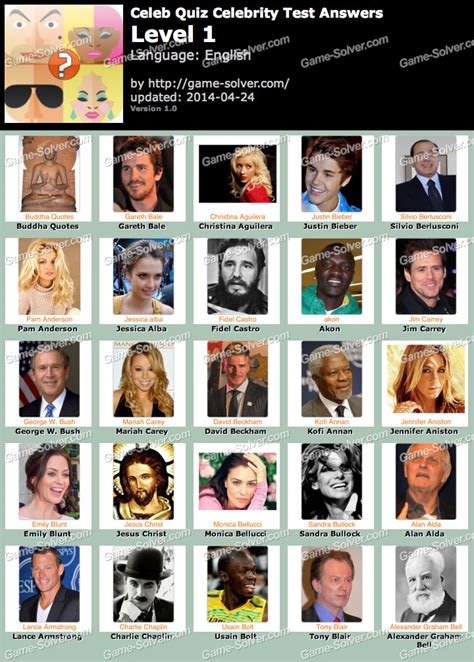 Printable Guess The Celebrity Quiz Printable World Holiday