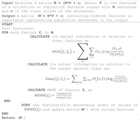 Feature Selection Mrmr Algorithm Listing Download Scientific Diagram