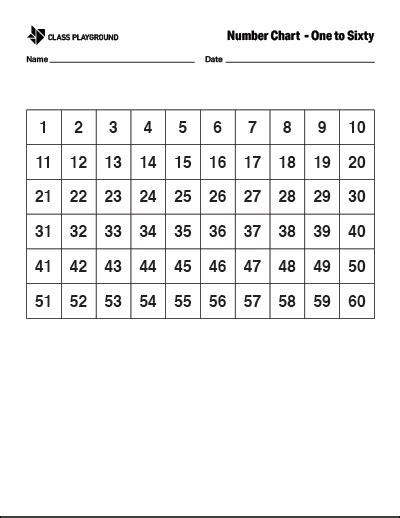Printable Number Chart 1 60 Number Chart Printable Number Chart
