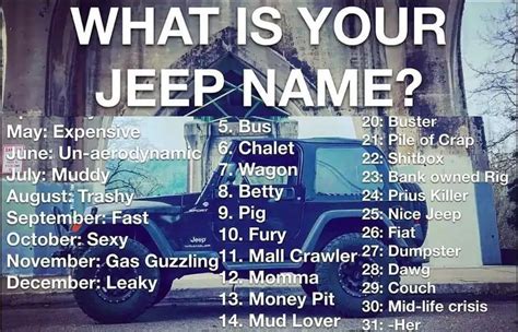 Jeep Names Sophisticated Cute And Funny Names For Your Jeep