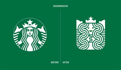 Before And After Unofficial Logo Redesigns Of Famous Brands Logo Redesign Logos Redesign