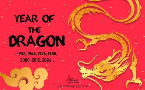 Year Of The Dragon Horoscope And Lucky Color 2024 Personality Year Of