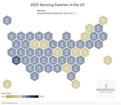 Registered Nurse 2017 Salaries By State Which Us States Pay The Best