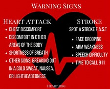 Image result for stroke and heart attack