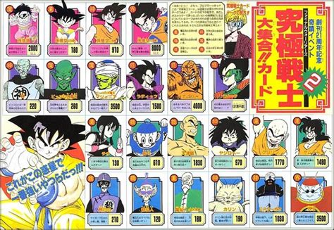 Talklist Of Power Levels Dragon Ball Wiki Fandom