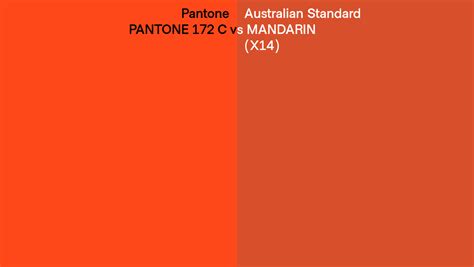 Pantone 172 C Vs Australian Standard Mandarin X14 Side By Side Comparison