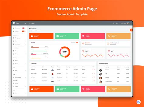 Empire Ecommerce Admin Template By Codedthemes On Dribbble