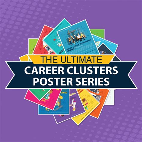 The ULTIMATE Career Clusters Poster Series | Career clusters, Career exploration, Career