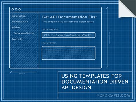 Using Templates For Documentation Driven Api Design