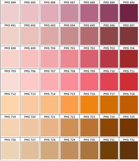 Pantone Matching System Color Chart Pms Colors Used For Printing Use This Guide To Assist Your
