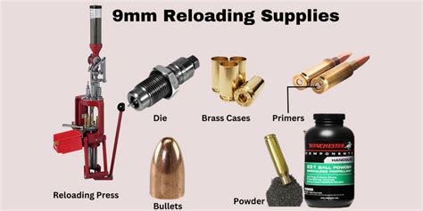 How To Reload 9mm Ammo Properly