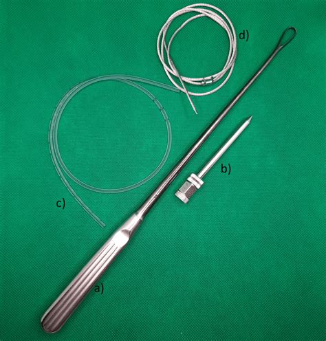 Instruments Necessary For The Minimally Invasive Cerclage A Curette B