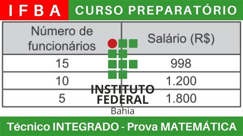 Prova Ifba 2023 Pdf