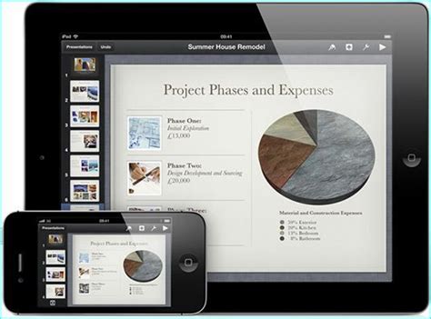 Make the most of your ipad with these apps that will boost your productivity! 20 iPad Apps For Productivity And Project Management | App ...