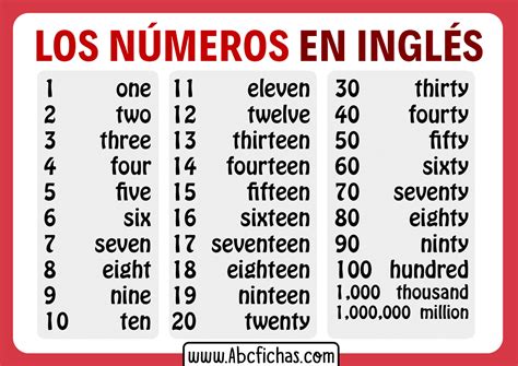 Numeros Del 1 Al 100 En Ingles Abc Fichas