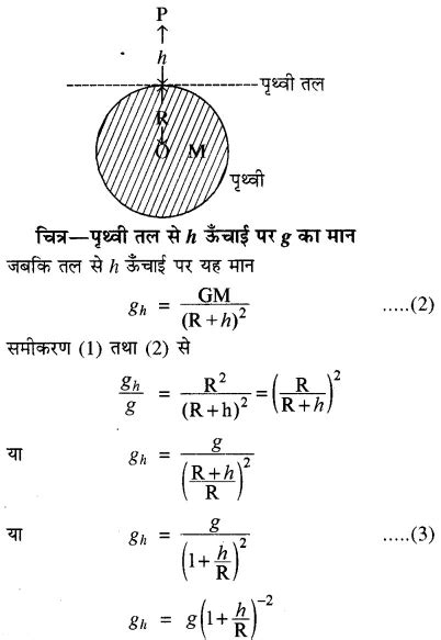 If you are in search of hindi ncert class 12 solutions you can halt your search as we have covered everything related here. Rbse Class 12 Chemistry Notes In Hindi / CLASSNOTES ...