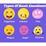 The 6 Types Of Basic Emotions  Psyche