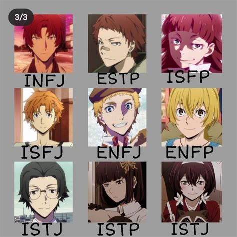 Pin By Ebtesam On Infj Me Bungou Stray Dogs Characters Bungo Stray