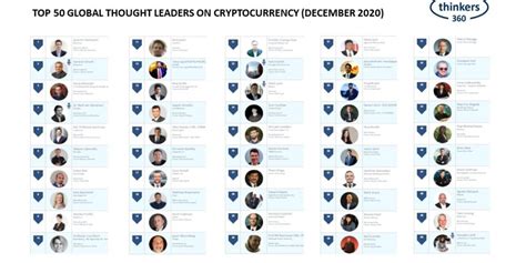 The top 20 platforms that we think are best for cryptocurrency trading are discussed thoroughly in this article. Top 50 Global Thought Leaders and Influencers on ...