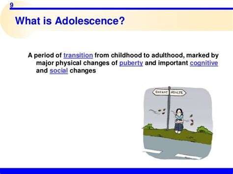 Adolescence Development Introduction