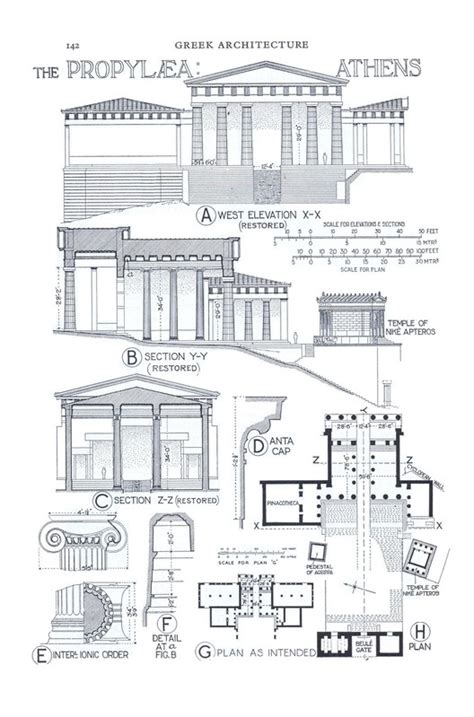 History Of Architecture Ancient Greece Archdaily