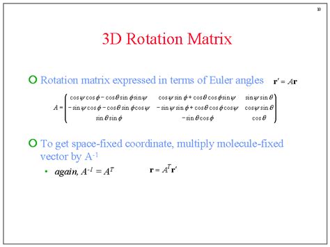 3d Rotation Matrix