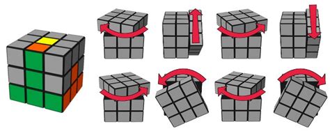Afeitado Tanga Estrecha Corteza Pasos Para Armar El Cubo Rubik 3x3