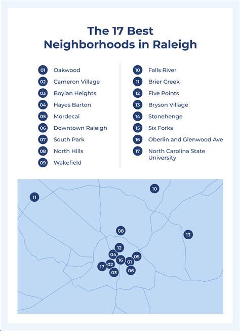 17 Best Neighborhoods In Raleigh Nc 2023 Guide