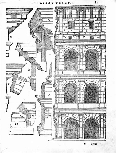 Coliseo De Roma Ficha Fotos Y Planos Wikiarquitectura