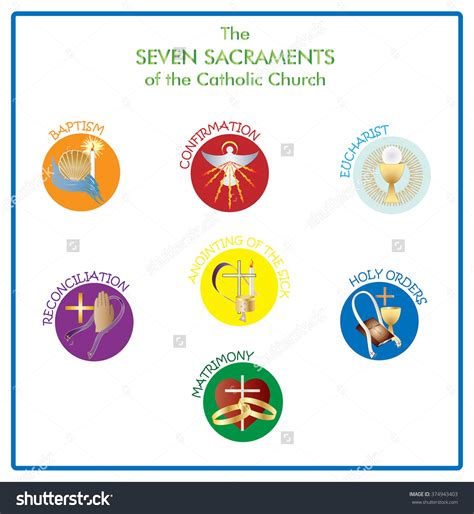26 Best Ideas For Coloring Catholic Sacraments