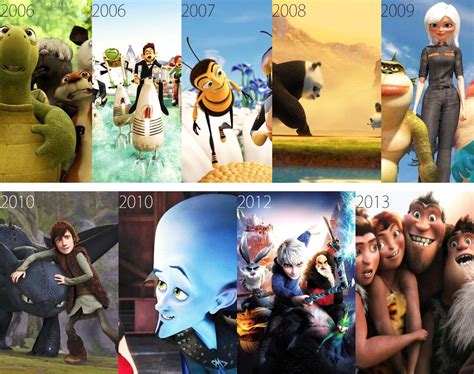 Pin By Nicole On Dreamworks Good Animated Movies Drea